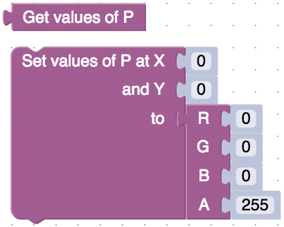 P value blocks